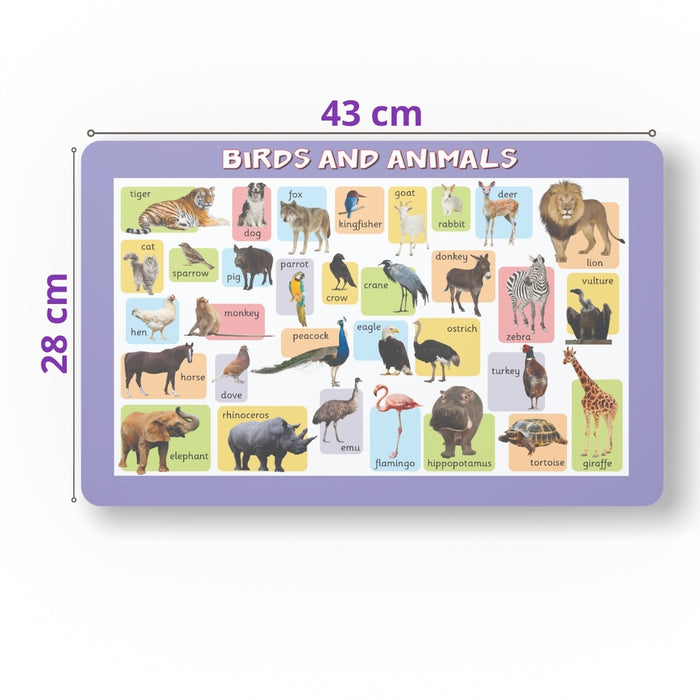 Children Learning Chart