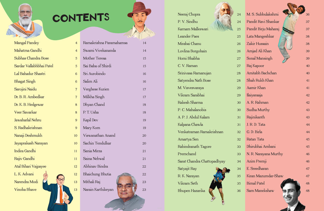 Kids Encyclopedia - Famous Indian Personalities