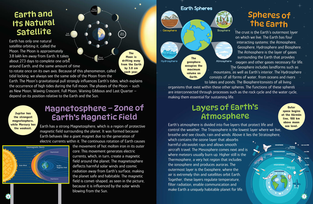 Kids Encyclopedia - Our Planet Earth