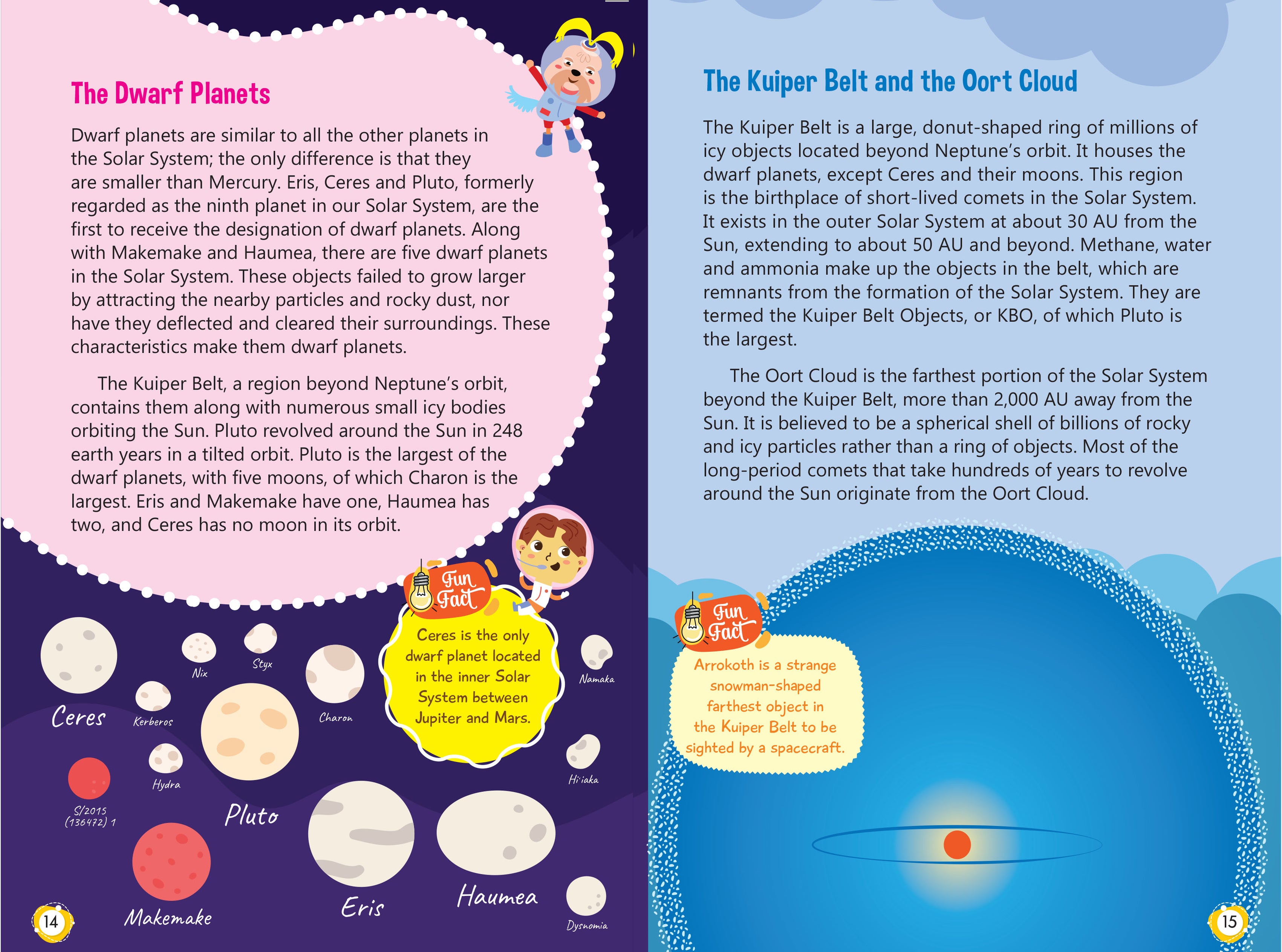 Science Books for Kids - Knowledge Books (Set of 5 Books) (Illustrated ...