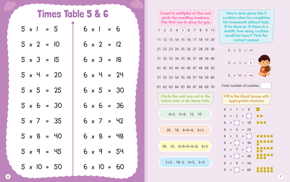 Multiplication Table Copy Book Times Tables Activity Book for Kids — Maple Press
